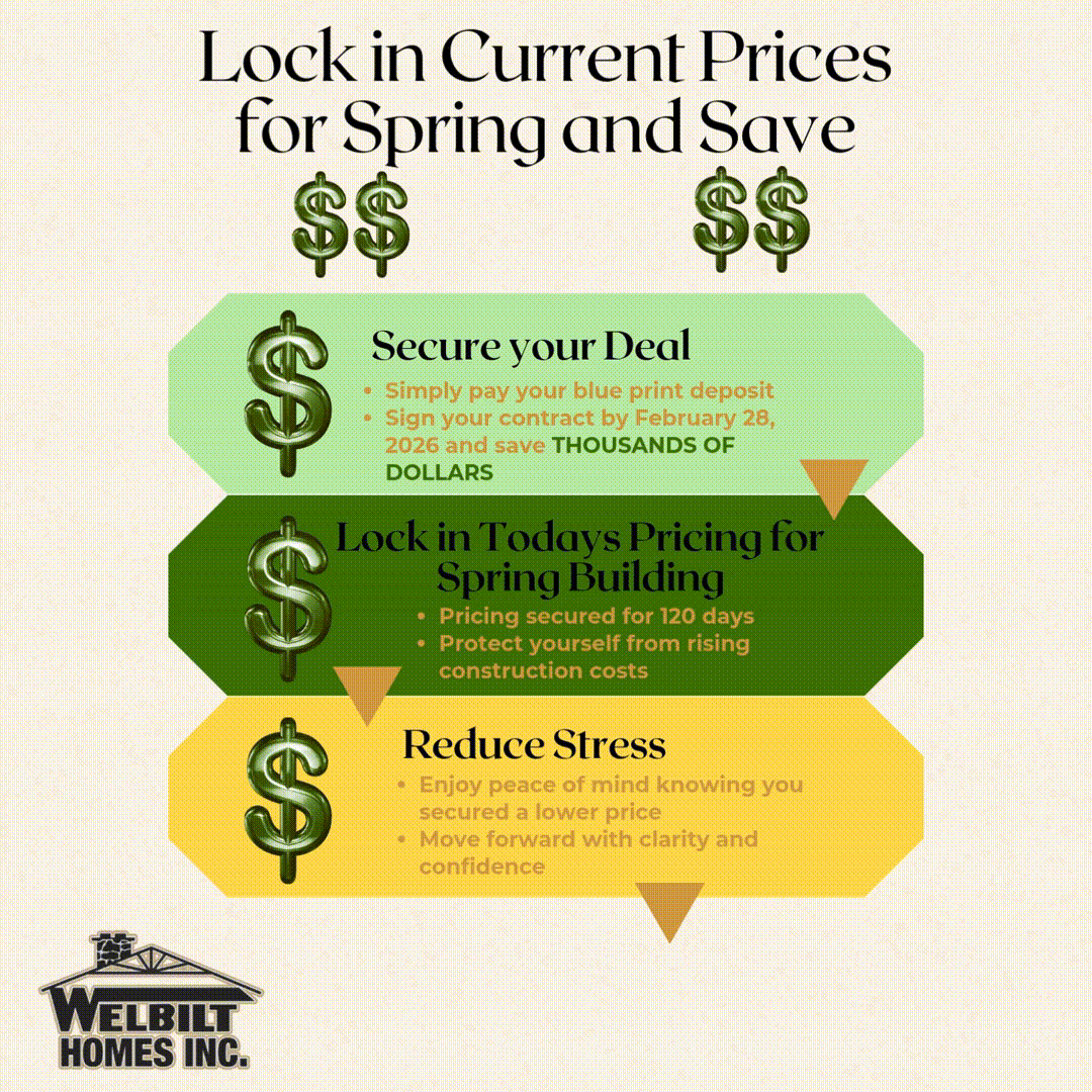 spring savings, sign by february 28 for locked pricing